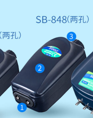 Sogo electronic device with labeled parts on a blue background