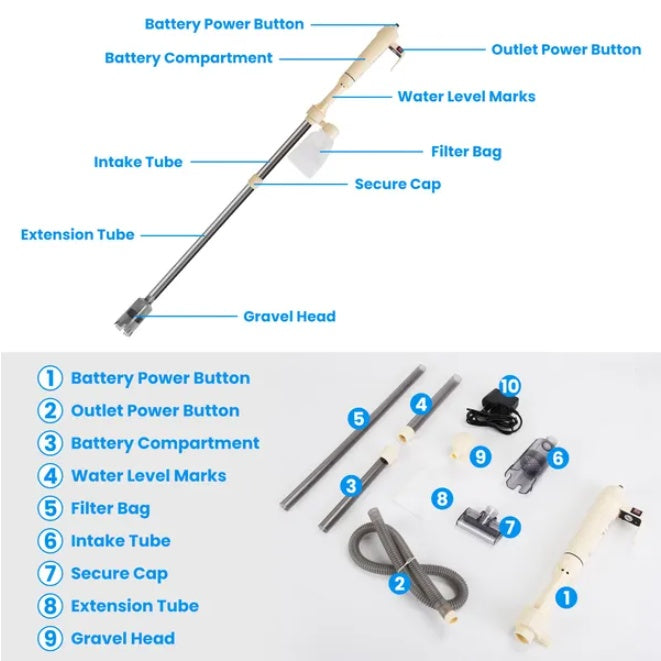 Aquarium water changer and gravel cleaner multifunction kit